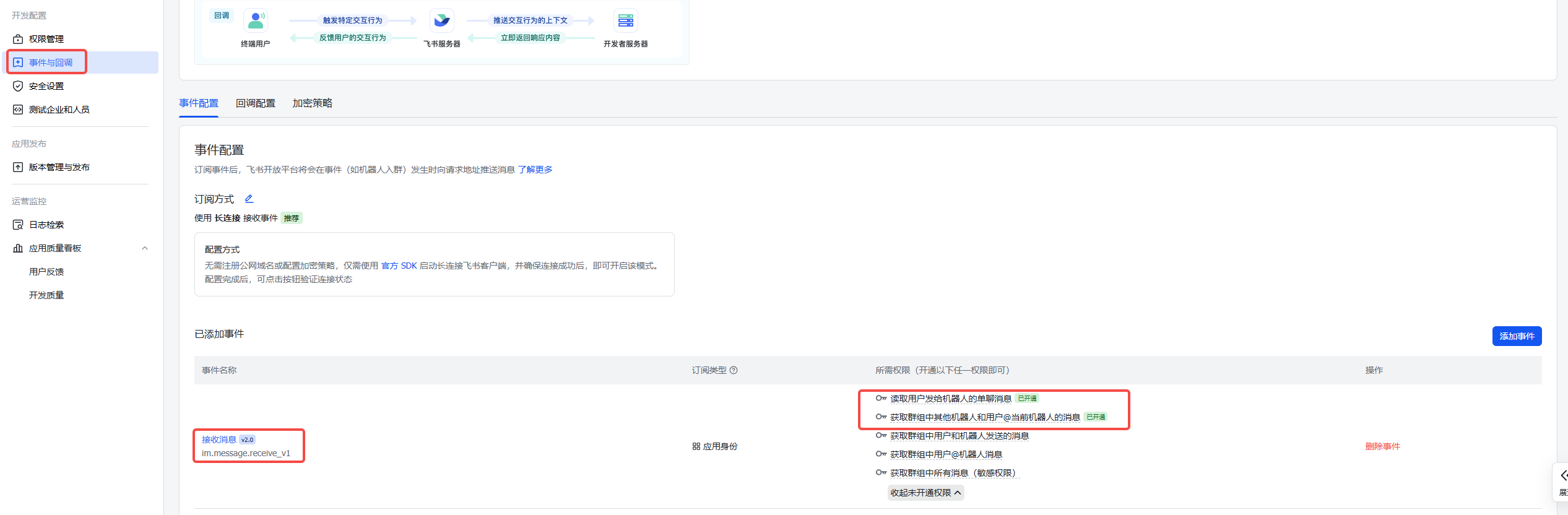 事件订阅列表